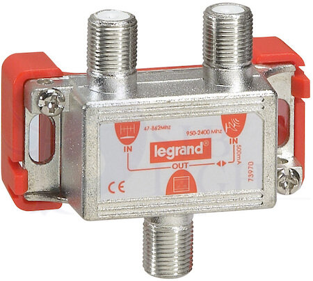 Сумматор TV+спутн. Legrand 073970