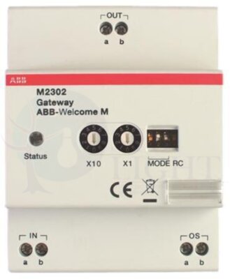 Шлюз, для монтажа на DIN-рейке 4U ABB M2302