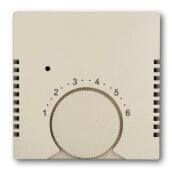 Накладка (центральная плата) для терморегулятора 1094 U, 1097 U, Basic 55, слоновая кость