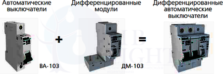 Выключатель дифференциального тока 1P+N 32А 30мА ВА-103 (тип AC) DEKraft 16100DEK