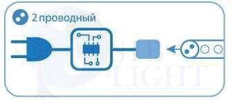 Контроллер для светодиод. Дюралайта 2W 13мм 200Вт IP44 Космос KOC-DL-2W13-control КОСМОС KOC-DL-2W13-control