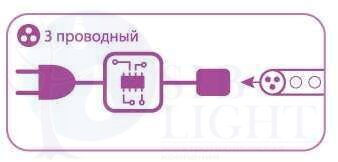 Контроллер для светодиод. Дюралайта 3W 13мм 200Вт IP44 Космос KOC-DL-3W13-control КОСМОС KOC-DL-3W13-control