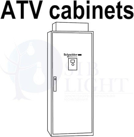 КАРТА MODBUS PLUS Schneider Electric VW3A3302