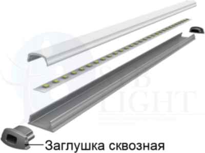 Заглушка торцевая для PAL 1105 сквозная Jazzway 5009646