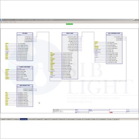 ПО DriveSPC Pro 1.x, приложение к программе DriveStudio, только ПО на CD ABB 3AUA0000037888